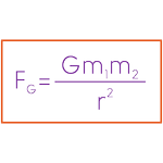 Realistic augmented reality physics